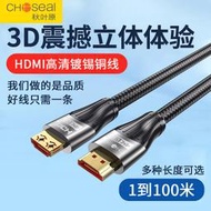 【好康免運】秋葉原HDMI線高畫質線 4K投影電視機上盒電腦螢幕連接線2.1光纖8K