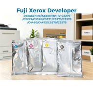 DocuCentre/ApeosPort-IV C2270/C2275/C3370/C3371/C3373/C3375 /C4470/C4475/C5570/C5575 Fuji Xerox Deve