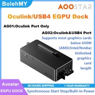 Aoostar AG03 AG02 Oculink USB4/AG01 Oculink Extra GPU Dock Station Build-in Power Fit AMD Nvidia Ext
