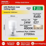 Philips | High Power LED Bulb E27/E40