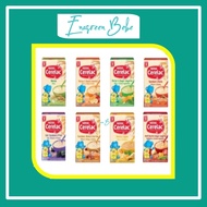 NESTLE CERELAC FROM 6 MONTH TO 12 MONTH
