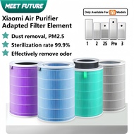 XIAOMI Air Purifier Filter Compatible Replacement RFID for Mi Air Purifier Gen 1/2/2S/pro/3H/3C/Smar