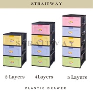 Straitway 3/4/5Tier [Ready Stock] Plastic Drawer/ Plastic Storage Cabinet/ Plastic Multiple Drawer - Sarawak Sabah 塑料收纳柜