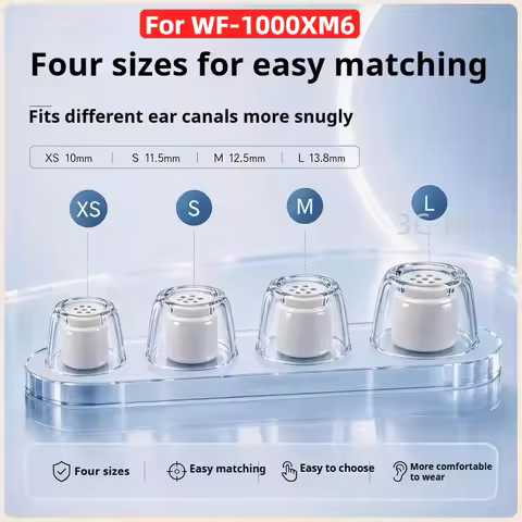 Transparent Liquid Silicone Eartips for WF-1000XM6 /WF-1000XM5/XM4 Dustproof Earplugs Noise Reductio