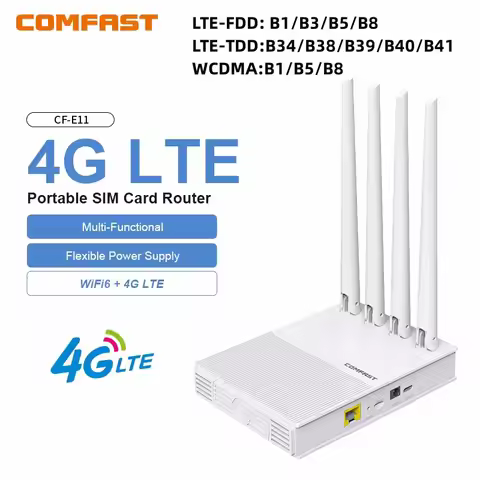 comfast AX300 4G Lte Modem with SIM Card WiFi6 2.4G Outdoor Portable Internet wireless Router ASR180
