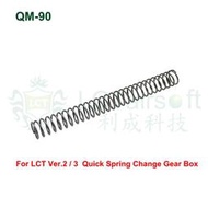 【翔準軍品AOG】LCT 利成 QM-90 彈簧 玩具槍 生存遊戲 BB槍 升級零件 電動槍 PK397