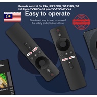 Remote control for Q5/Q5 plus/X96 series BT wireless remote voice control/Easy to pair bluetooth rem