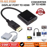 CONVERTER DISPLAY PORT TO HDMI / DP TO HDMI / DISPLAYPORT TO HDMI DP TO HDMI Connection