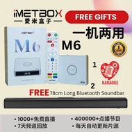 IMETBOX 爱米盒子 M6 4GB+64GB Android 12