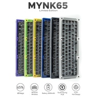 Lited Edition Mynk65 65% Wireless Mechanical Keyboard