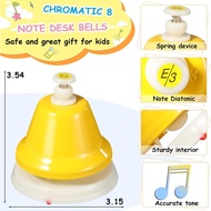 8 Notes Colourful Desk Bell Set
