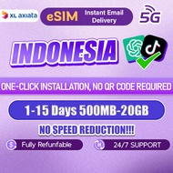 CSL Indonesia eSIM 5G 1-30 Days 500MB-20GB Unlimited Data eSIM Indonesia SIM Card eSIM Indonesia Bat