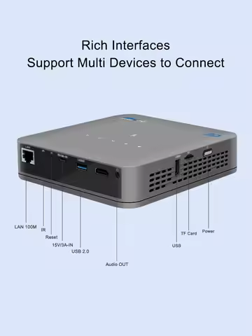 SZBOX 2025 New UHD Projectors P15 Pro LPDDR4 2GB/4GB 32GB/64GB EMMC Android Wifi BT5.2 Full HD Home 