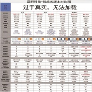 Yuehu1571AM Loda Huaqiangbei Fifth Generation Bluetooth Earphones pro2Gold Tone Noise Reduction6Seco