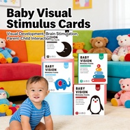 Flash Black Card 0-3 Baby Montessori Toys Baby Baby Educational Baby Visual 0-36 Months Card