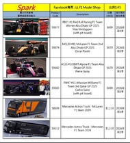 預訂F1 Spark 1/43