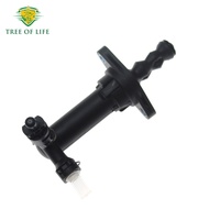 CLUTCH SLAVE CYLINDER 2Q0721261E FOR VW POLO VI (AW1, BZ1, AE1) 1.0 TSI MPi 2018+ DFNA,DSGB,DSGD DLA