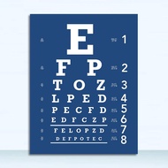 Optometrist Gift Vintage Eye Chart Art Canvas Prints Eye Clinic Decorative Snellen Chart Wall Pictur