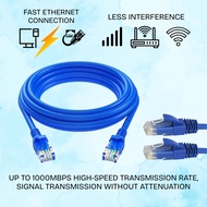 0.5M/1M/1.5M/2M/3M/5M/10M Up to 1000Mbps Cat6 Cat6A Ethernet Cable Lan Cable Internet Cable