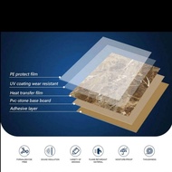 PRICE REDUCTION PVC Marble Wall Panel PVC Marble Motif Size 1220 x 2950 Wall Decoration