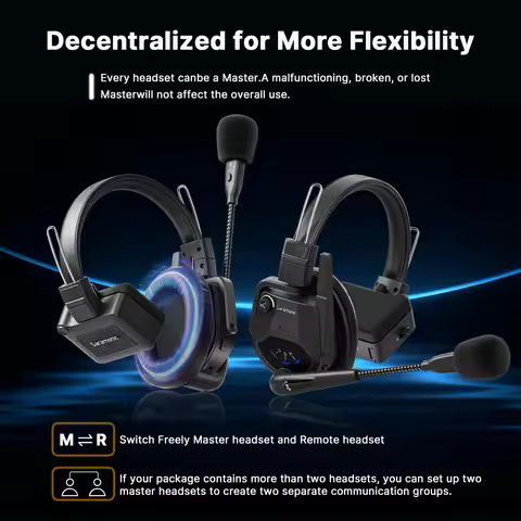 Saramonic WiTalk9SE-3S Wireless Headset Full-duplex Intercom Communication System for Filmmaking Liv