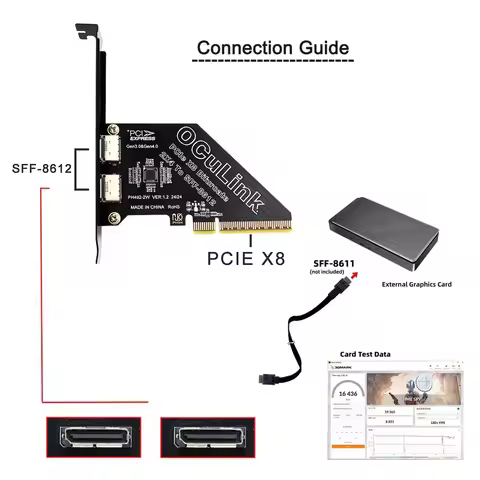 PCI-Express 4.0 PCIE 8X Detachable to Dual Oculink SFF-8612/8611 VROC Raid0 Adapter for U.2 SSD eGPU