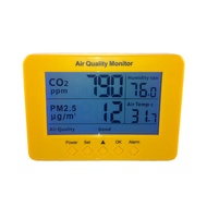 PM2.5+CO2 Air Quality Detector
