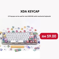 RK Royal Kludge XDA Keycaps Keyboard All Rk Keyboards