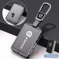 【New Color Scheme】Zinc Alloy Remote Car Key Case Cover Smar Key Fob For BMW 1 3 5 7 Series X3 X1 X4 