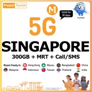 Flypass Singapore M1 300GB/100GB 5G SIM Card with EZ-Link Transport Card Option: SG Airport, Support