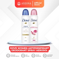 Dove Women Antiperspirant DEODORANT SPRAY Aerosol