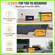 ☌ ♨ GENTAI POWER LiFePO4 Battery 12V 100AH Lithium Battery 24V 100AH BMS Can Up to 4 Unit Series