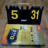 Score board