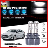 HYUNDAI ELANTRA 2012-2017 LED Headlight Lampu LED Kereta Car LED Mini Projector H7 LED Headlight Pro