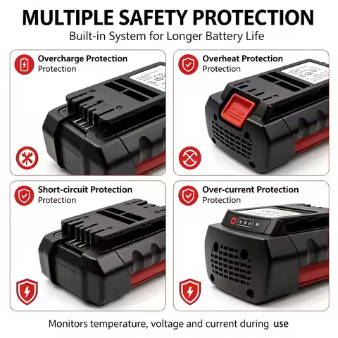 Plug-and-Play 36V Replacement Battery, Stable Output for Bosch 36V Drill Driver, Rotary Hammer & Imp