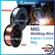 MIG Wire / Flux Core Wire / Welding Wire (0.8mm/5kg)