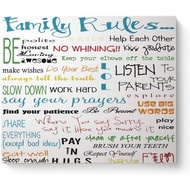 ZOE STORE Canvas Wall Art Printing Family Rules Cartoon Art Design Giclee Print Stretched Framed Gal