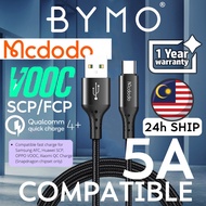 Mcdodo 5A Nylon Braided Super Charge Flash VOOC 1.5m 5ft USB C Cable Supporting AFC SCP VOOC QC4.0 3
