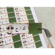 STICKER LABEL SUBJEK SEKOLAH AGAMA JOHOR