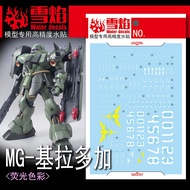 MG AMS-119 GEARA DOGA GUNDAM fluorescence