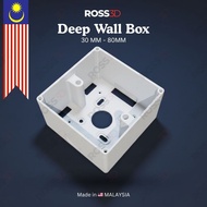 ROSS3D Switch Box Deep Version for Smart Switch / USB Socket / Network Socket