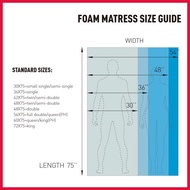 ✷ ☏ single bed foam uratex foam mattress foam bed uratex foam single matress foam