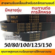 forsso | สายพานส่งกำลัง Gates