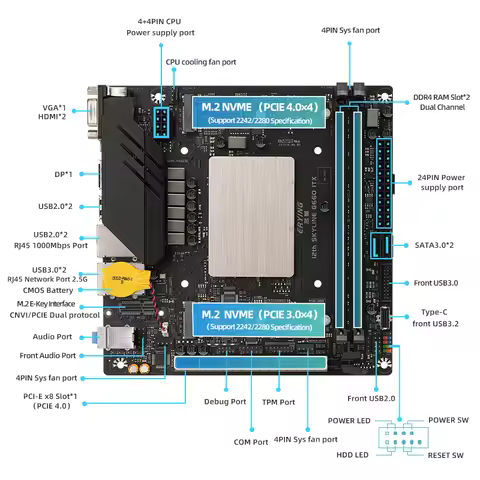 ERYING Mini ITX LGA 1700 new Motherboard CPU Combo Interposer Kit i5 12500H Procesador 12C16T DDR4 R