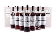 威士忌回收長期回收名酒、紅酒、威士忌、茅台、白蘭地：macallan 麥卡倫 高原騎士 雲頂 百齡壇 百富 格蘭路思 等