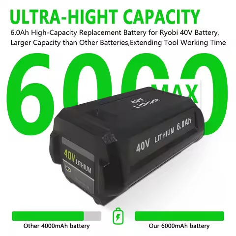 OP4060 40V 6.0Ah Li-Ion Battery For Ryobi OP4060 OP4050 OP4030 OP4026 RY40200 OP4040 RY40430 RY40770