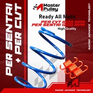 UPGRADE PER CVT 1000 RPM PLUS PER CENTRI 1200 RPM ALL MATIC READY FOR ALL AUTOMATIC MOTORCYCLES (HON