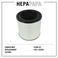 Electrolux Flow A3 FA31-202GY Compatible Replacement Filter [HEPAPAPA]