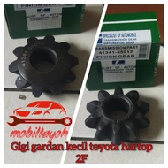 PINION GEAR HARTOP 2F GIGI GARDAN HARTOP GIGI SATELIT HARTOP 2F