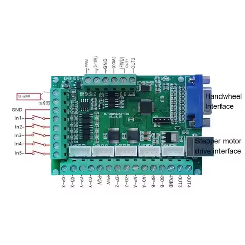 Mach3 USB 5 Axis CNC Motion Control Card Breakout Board Driver Motion Card Controller for Cnc Cuttin